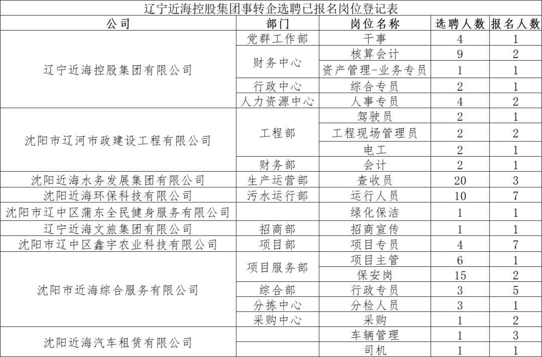 bbin集团官网 - 相信品牌的力量
