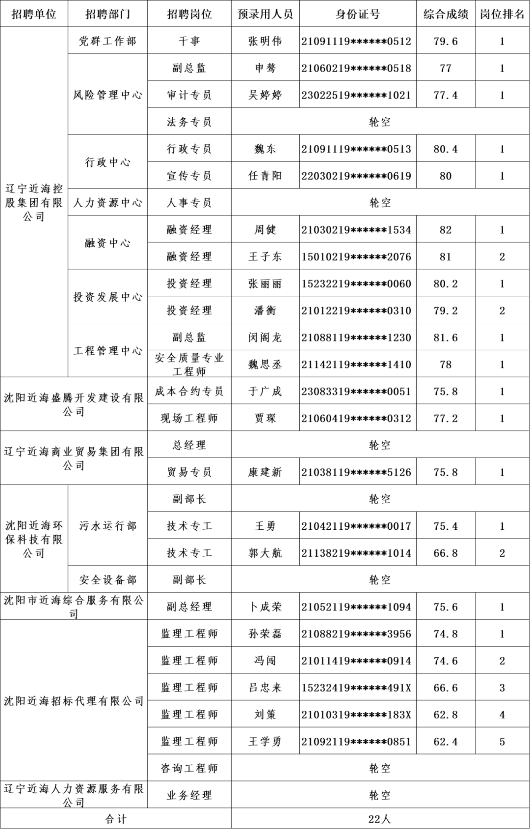 bbin集团官网 - 相信品牌的力量