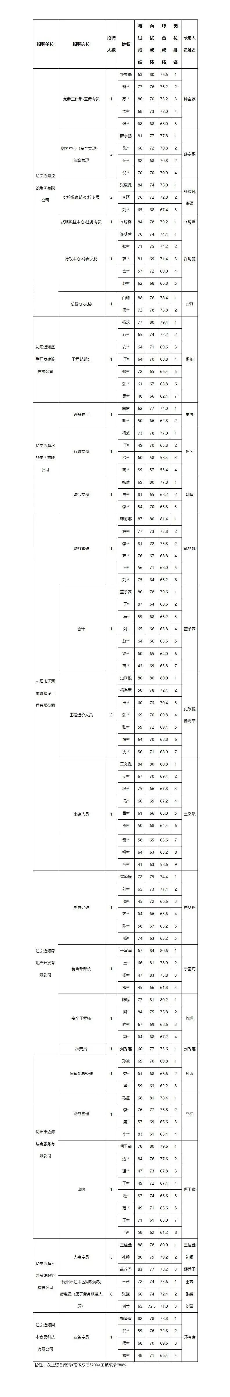 bbin集团官网 - 相信品牌的力量
