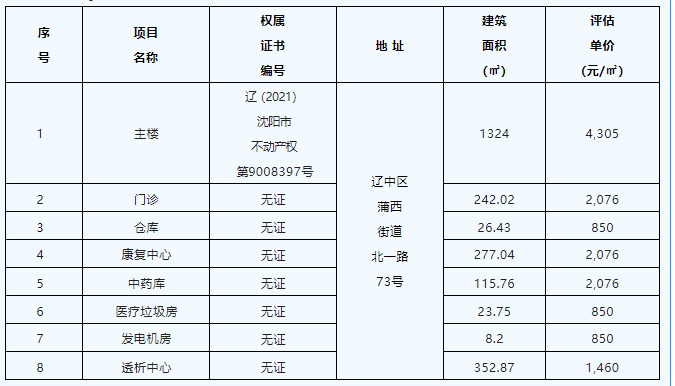 bbin集团官网 - 相信品牌的力量