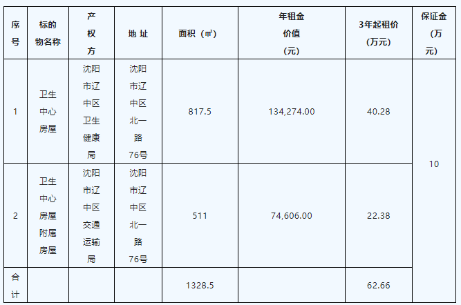 bbin集团官网 - 相信品牌的力量