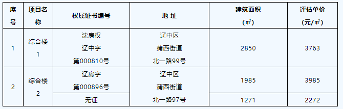 bbin集团官网 - 相信品牌的力量