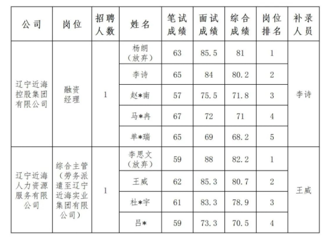 bbin集团官网 - 相信品牌的力量