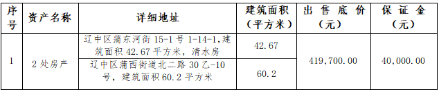 94f86f69729269d919bfe9a0cca0c072 bbin集团官网 - 相信品牌的力量