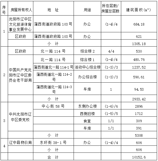 bbin集团官网 - 相信品牌的力量