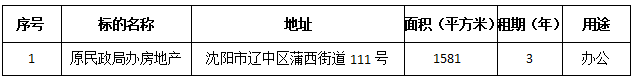 bbin集团官网 - 相信品牌的力量