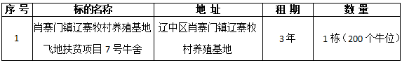 bbin集团官网 - 相信品牌的力量