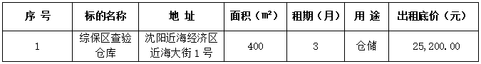 e808b1f2c6ee6b538eb02665e7acaacf bbin集团官网 - 相信品牌的力量
