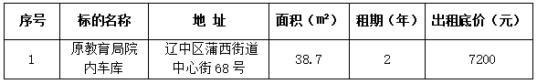 bbin集团官网 - 相信品牌的力量