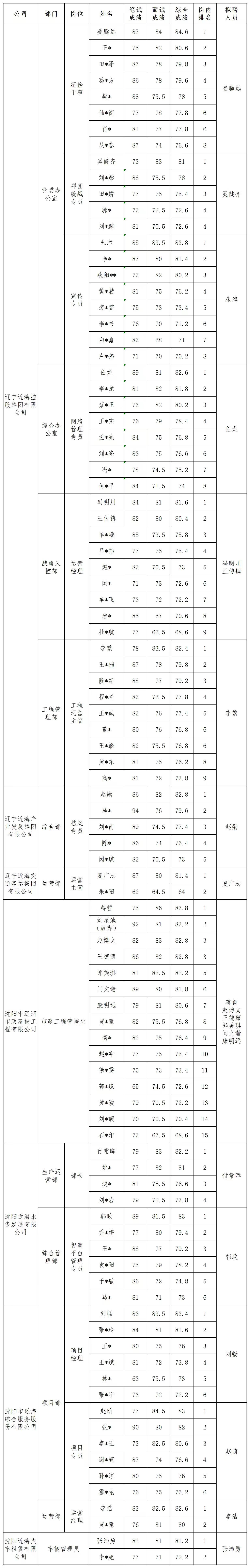 30ed23d74d98701156d3f8fb4f16ae22 bbin集团官网 - 相信品牌的力量