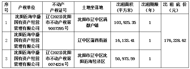 0d65798657353ff61ad3394c07ea787d bbin集团官网 - 相信品牌的力量