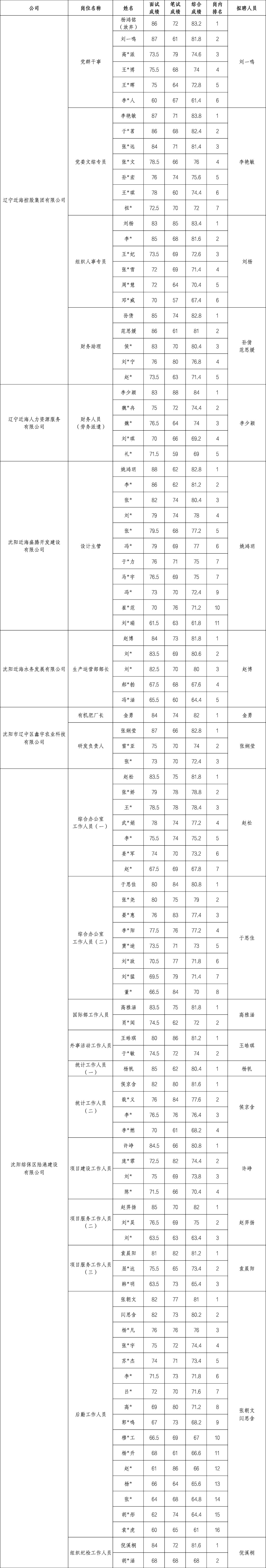 351ca510d385eeb1fc4241557a9dbf06 bbin集团官网 - 相信品牌的力量