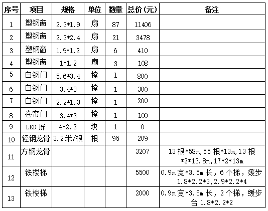 bbin集团官网 - 相信品牌的力量