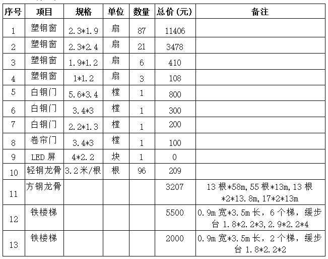 bbin集团官网 - 相信品牌的力量