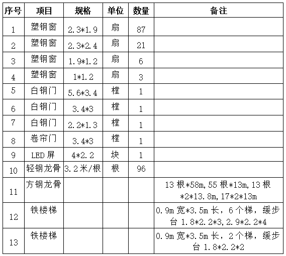bbin集团官网 - 相信品牌的力量