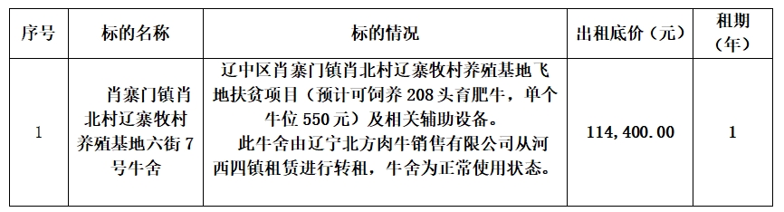 bbin集团官网 - 相信品牌的力量