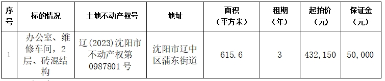 bbin集团官网 - 相信品牌的力量