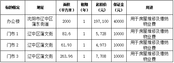 bbin集团官网 - 相信品牌的力量