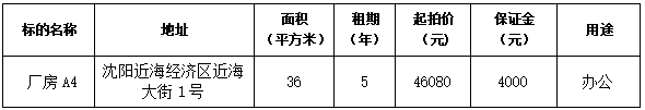 bbin集团官网 - 相信品牌的力量