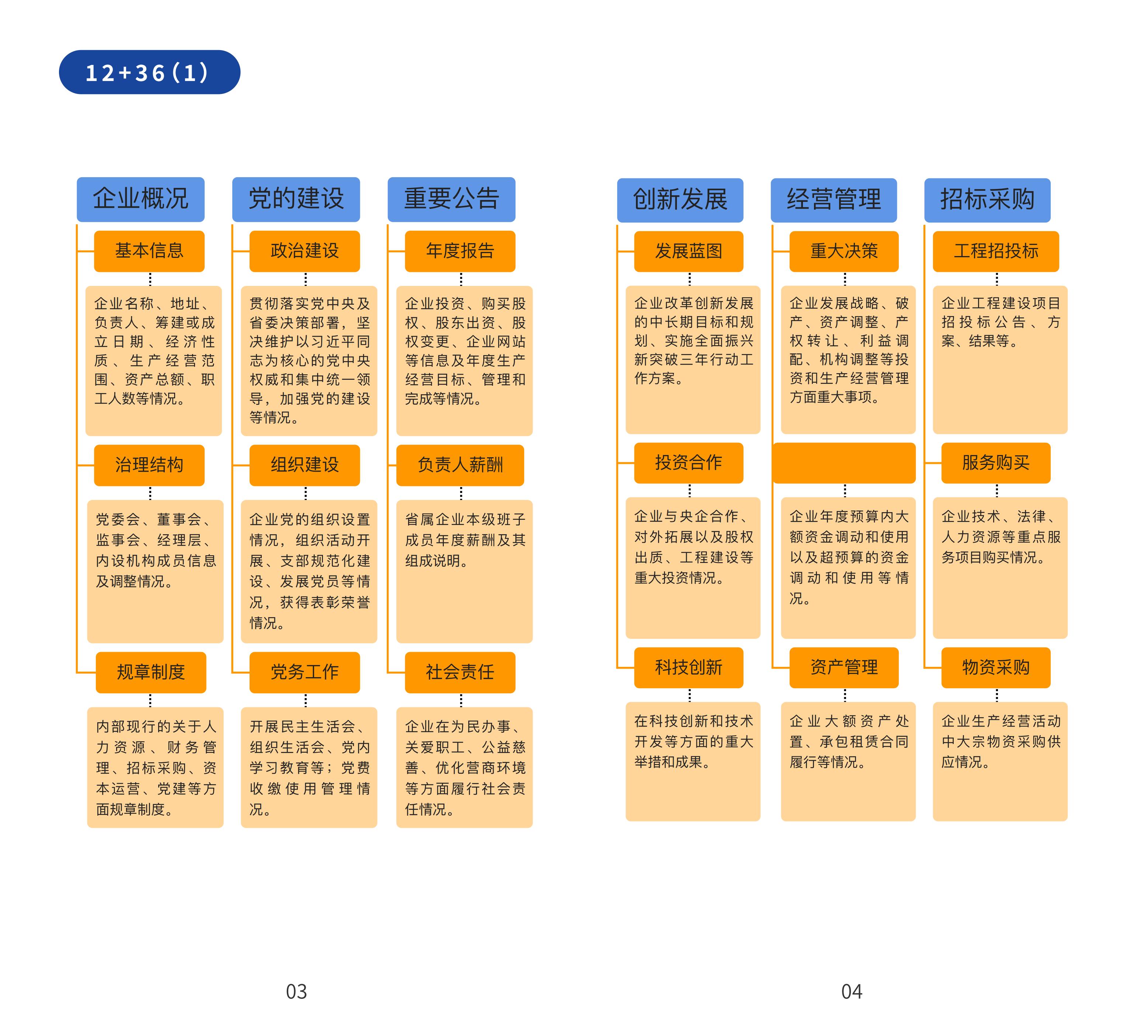 bbin集团官网 - 相信品牌的力量