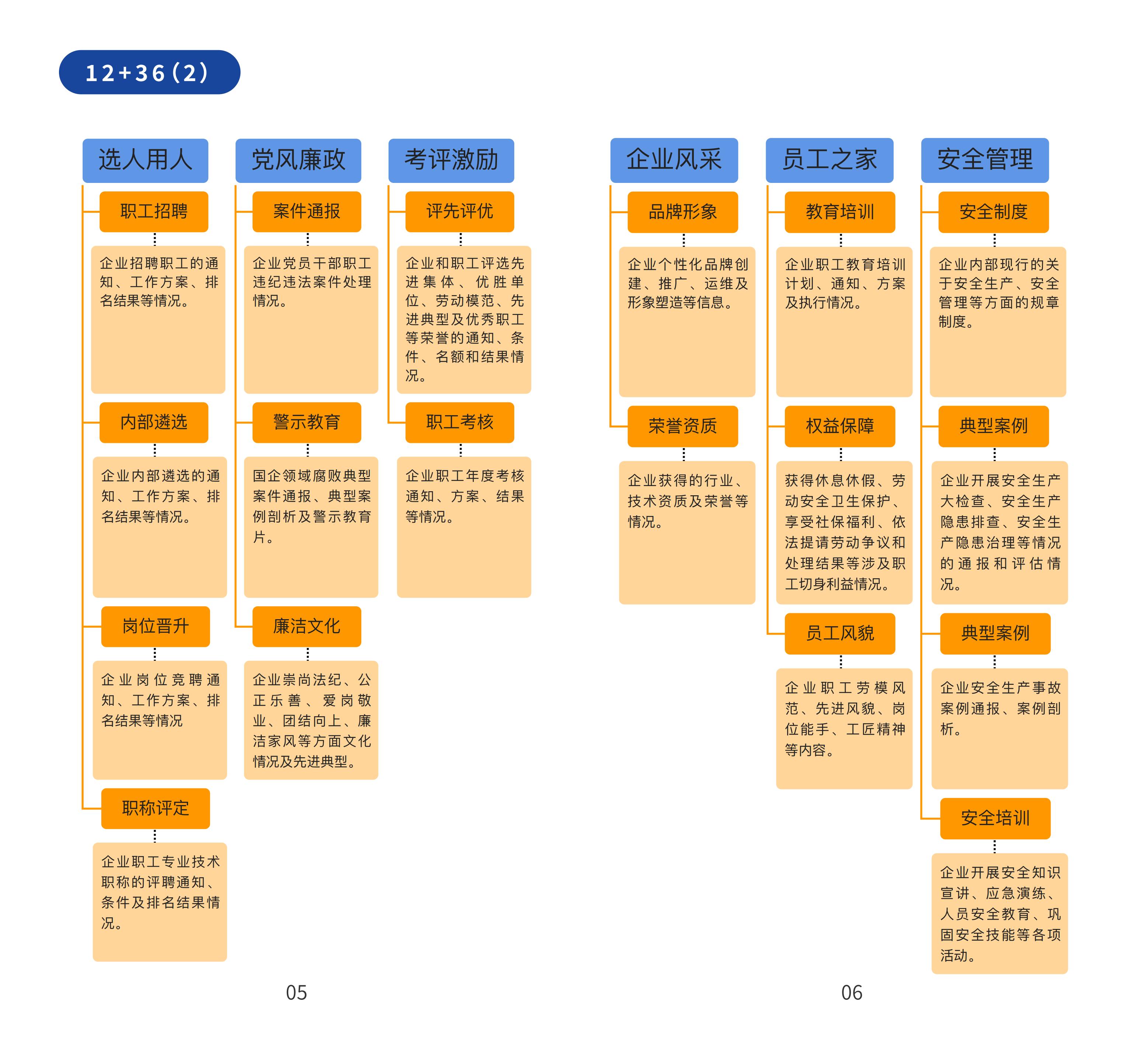 bbin集团官网 - 相信品牌的力量