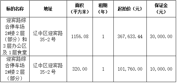 bbin集团官网 - 相信品牌的力量