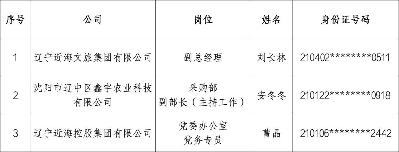 bbin集团官网 - 相信品牌的力量