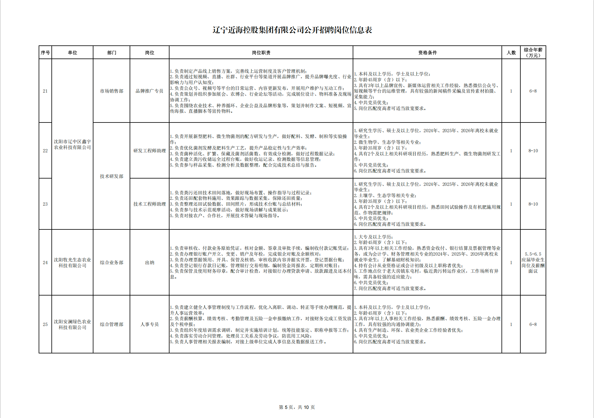 bbin集团官网 - 相信品牌的力量