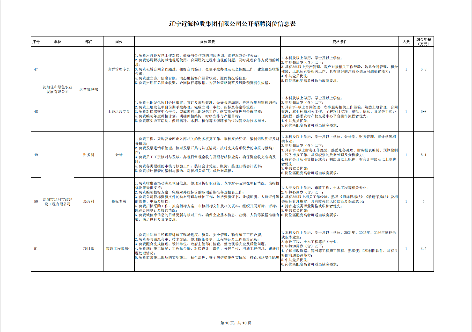 bbin集团官网 - 相信品牌的力量