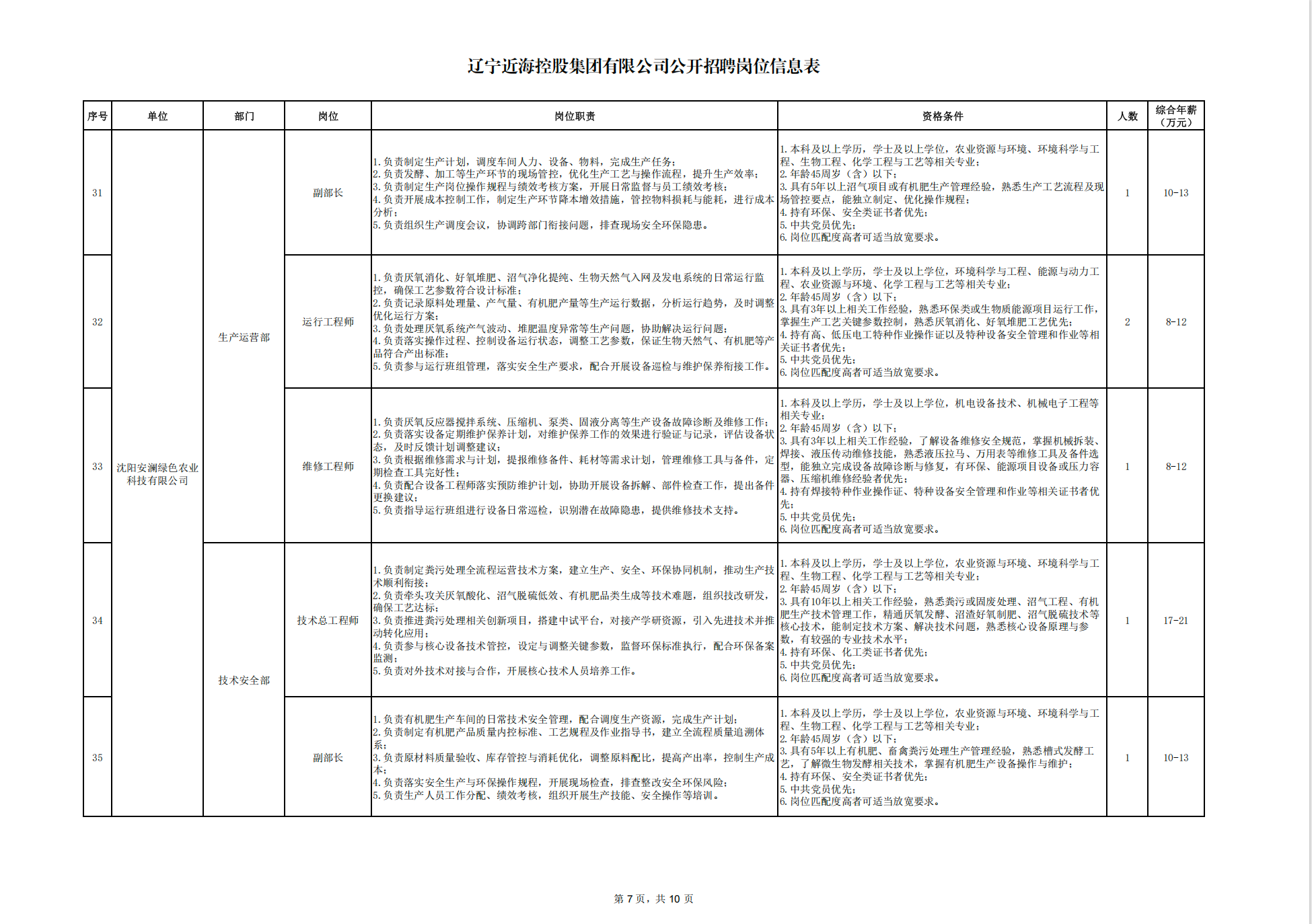 bbin集团官网 - 相信品牌的力量