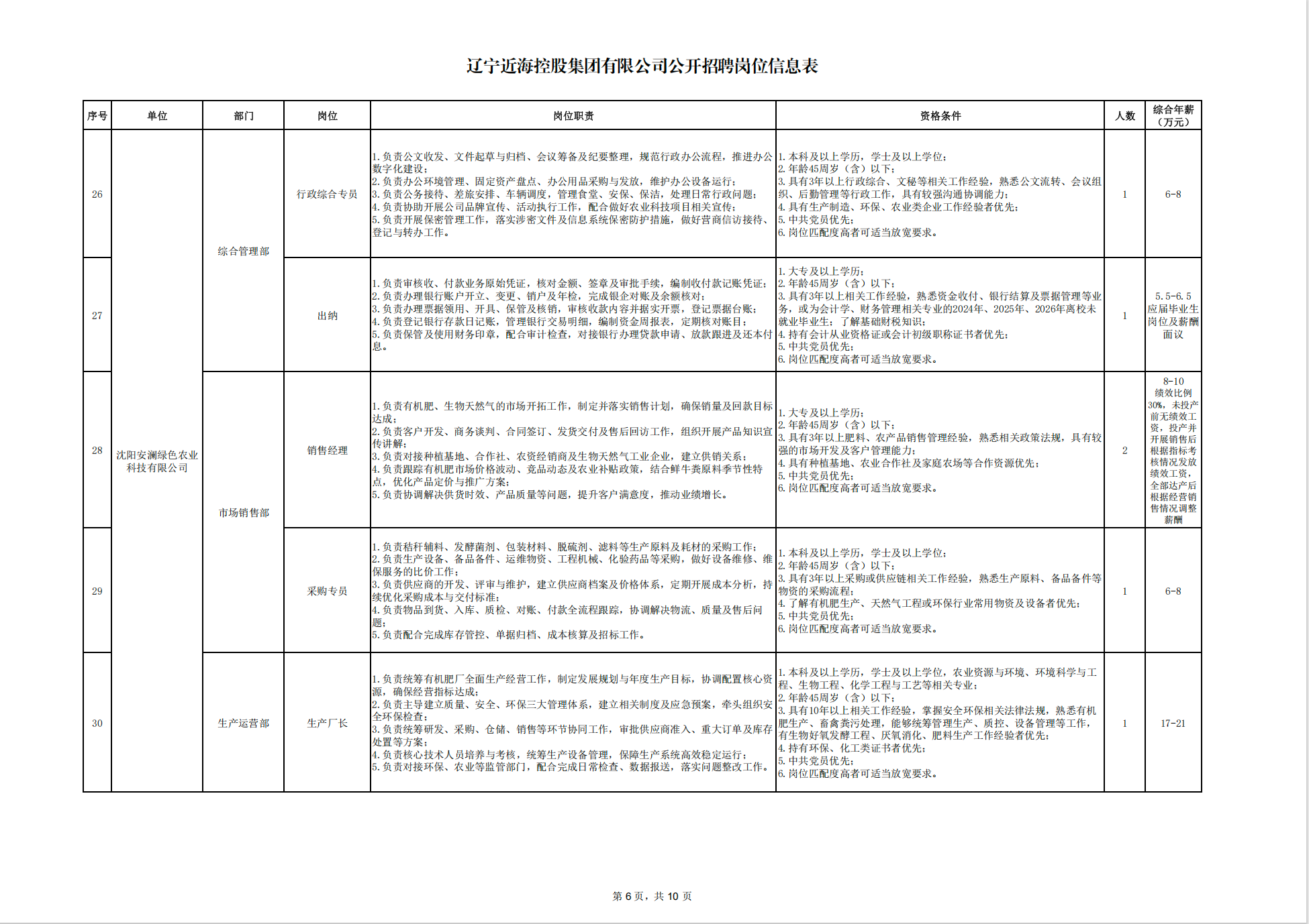 bbin集团官网 - 相信品牌的力量