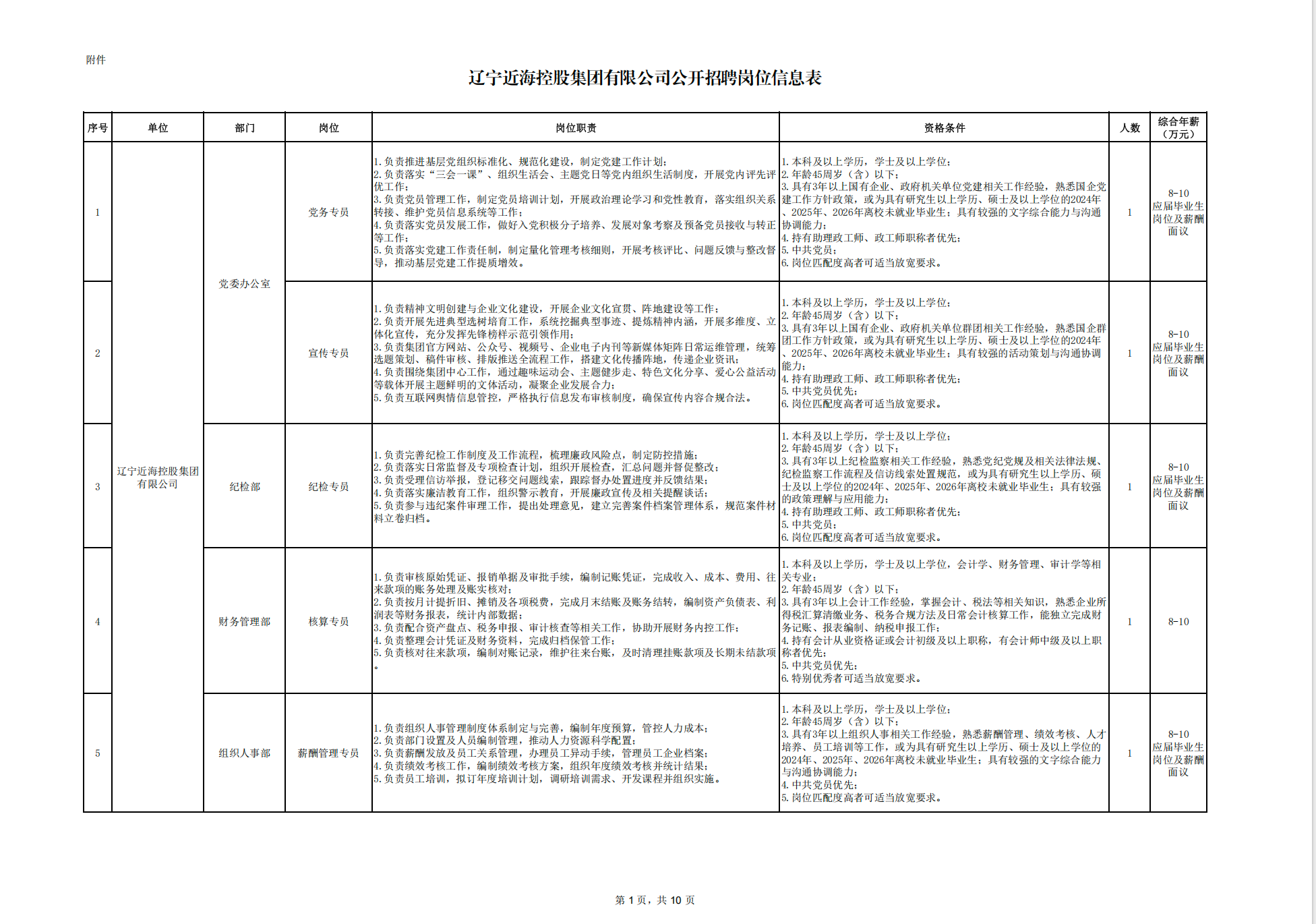 bbin集团官网 - 相信品牌的力量