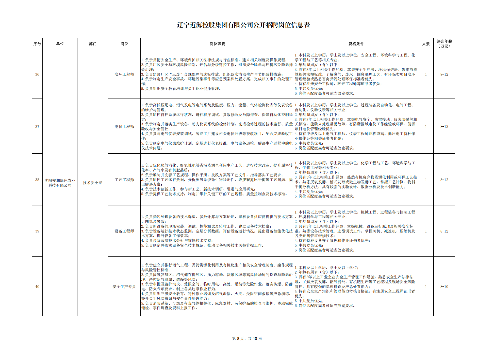 bbin集团官网 - 相信品牌的力量