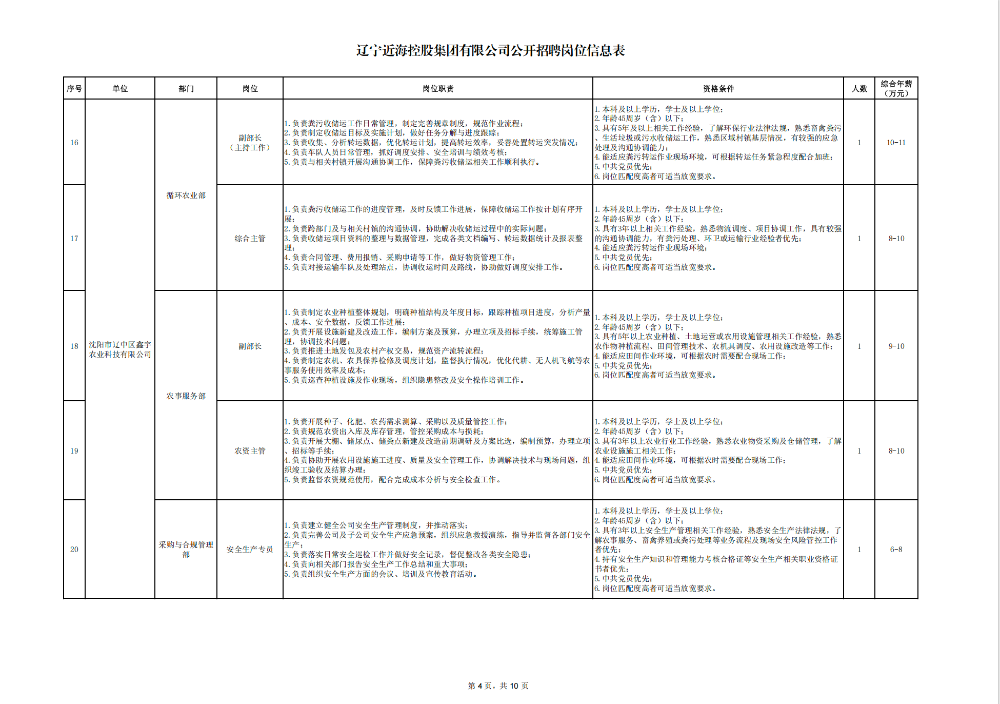 bbin集团官网 - 相信品牌的力量