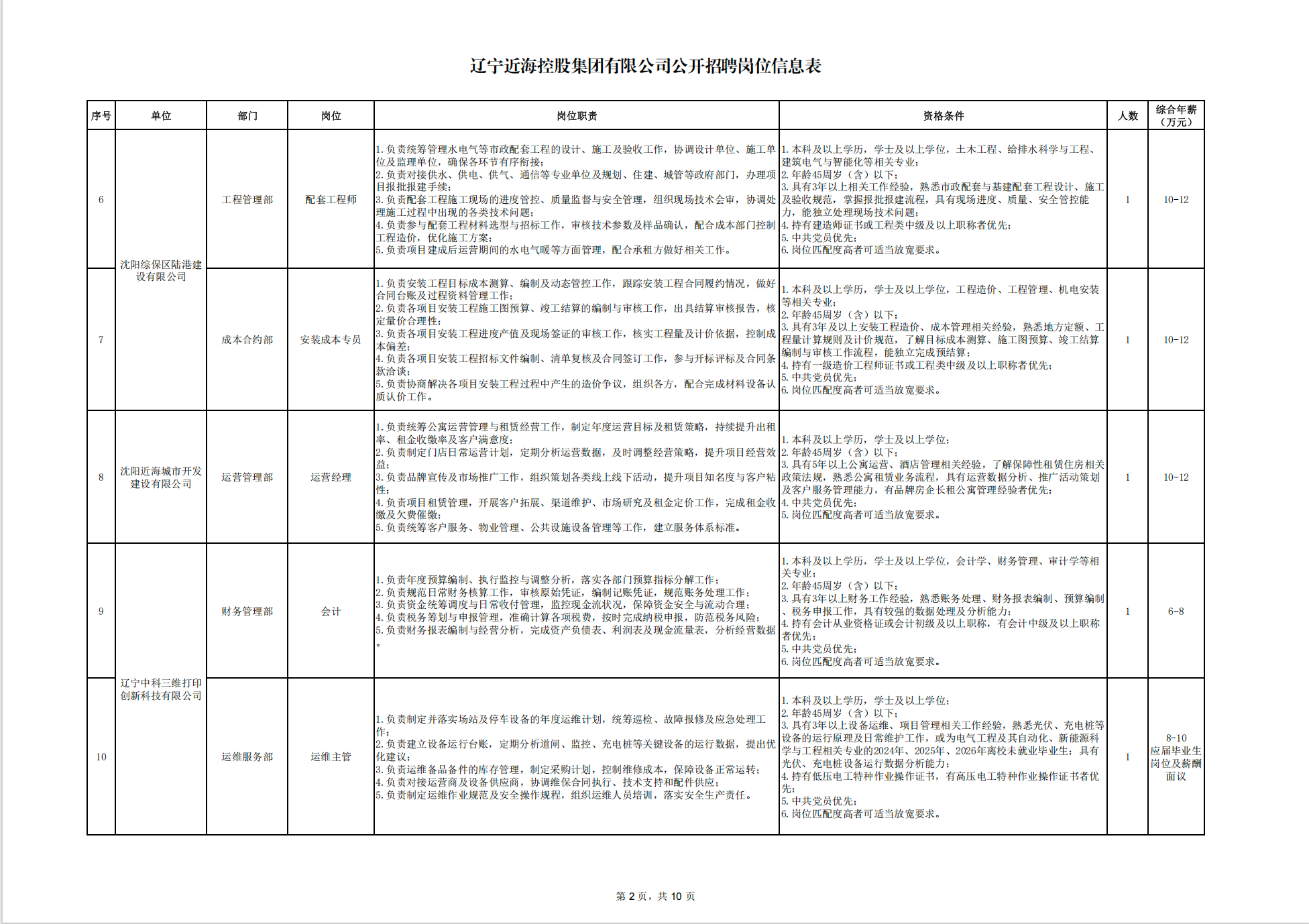 bbin集团官网 - 相信品牌的力量