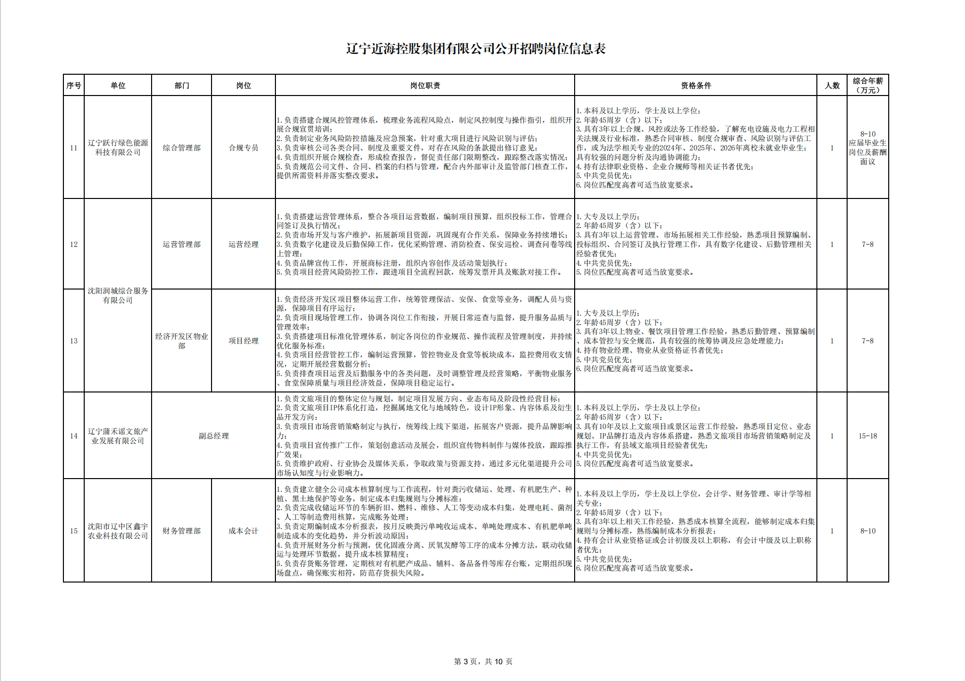 bbin集团官网 - 相信品牌的力量