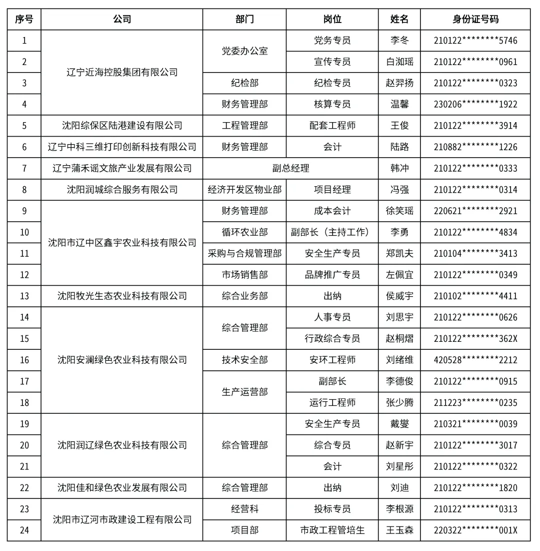bbin集团官网 - 相信品牌的力量