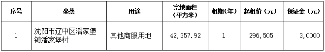 bbin集团官网 - 相信品牌的力量