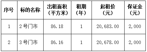 bbin集团官网 - 相信品牌的力量