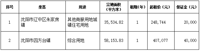 bbin集团官网 - 相信品牌的力量