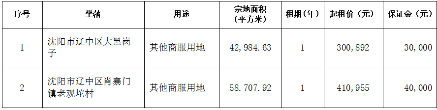 bbin集团官网 - 相信品牌的力量